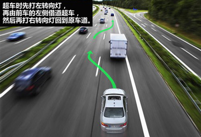 改变行车方向,先开转向灯