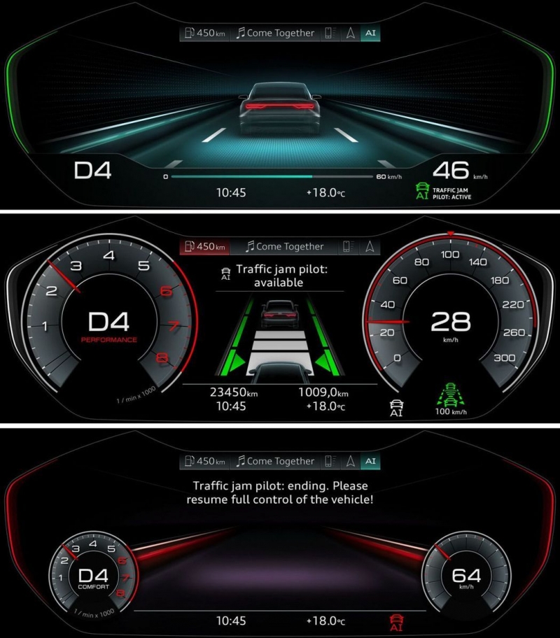 当车辆行驶速度超过60km/h或前方交通阻塞情况逐渐消退时,Audi AI traffic jam pilot系统将会发出三阶段提醒预告,告知驾驶者准备接管车辆行驶,从初步的视觉提醒讯息、进而声音提醒警示,当驾驶仍未察觉或无故忽略警示时,系统将会主动降低车速直至车辆静止或驾驶接管操作为止,确保驾驶、全车乘员及周遭车辆的行车安全。 图/台湾奥迪提供